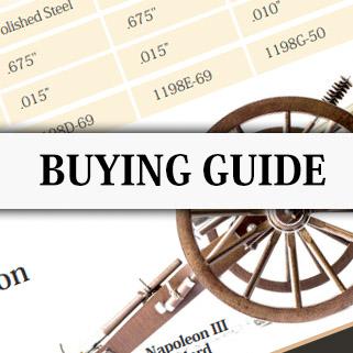 Muzzle Loading Cannon Buying Guide